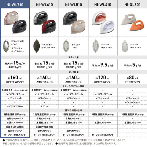 公式サイト画像
